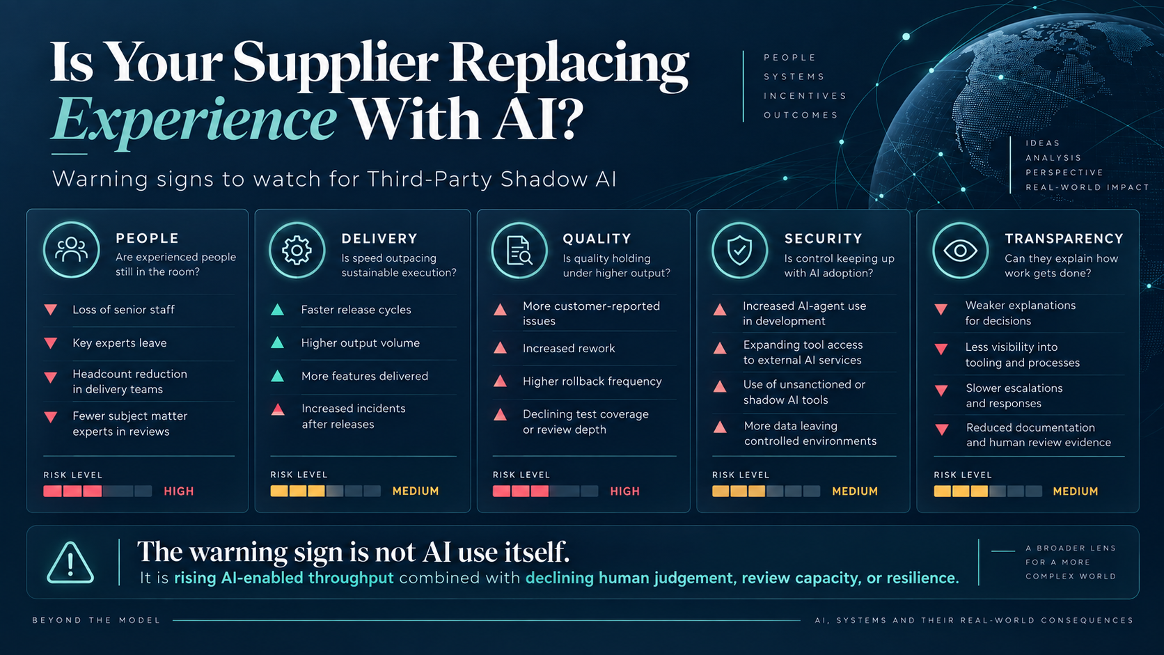 Warning signs of declining supplier experience, review and resilience